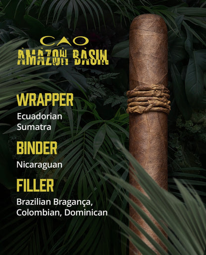 CAO AMAZON BASIN